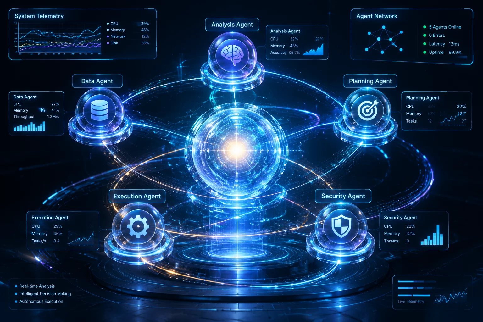 Distributed AI Agent Oversight