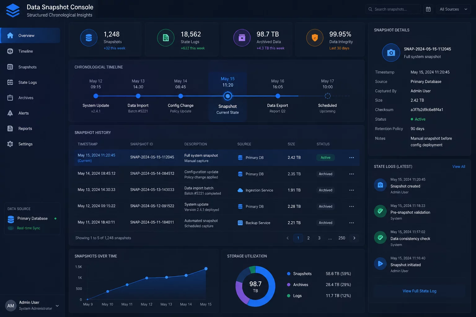 Portfolio Snapshot Capability